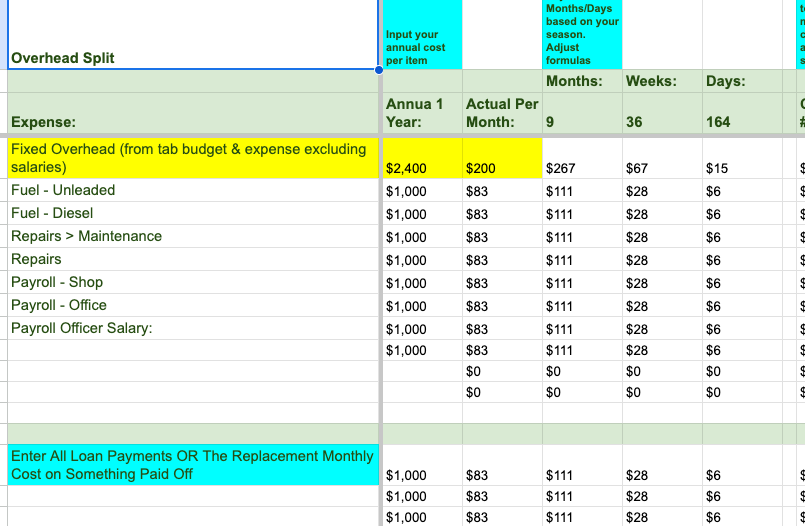 Budget & Overhead Spreadsheet